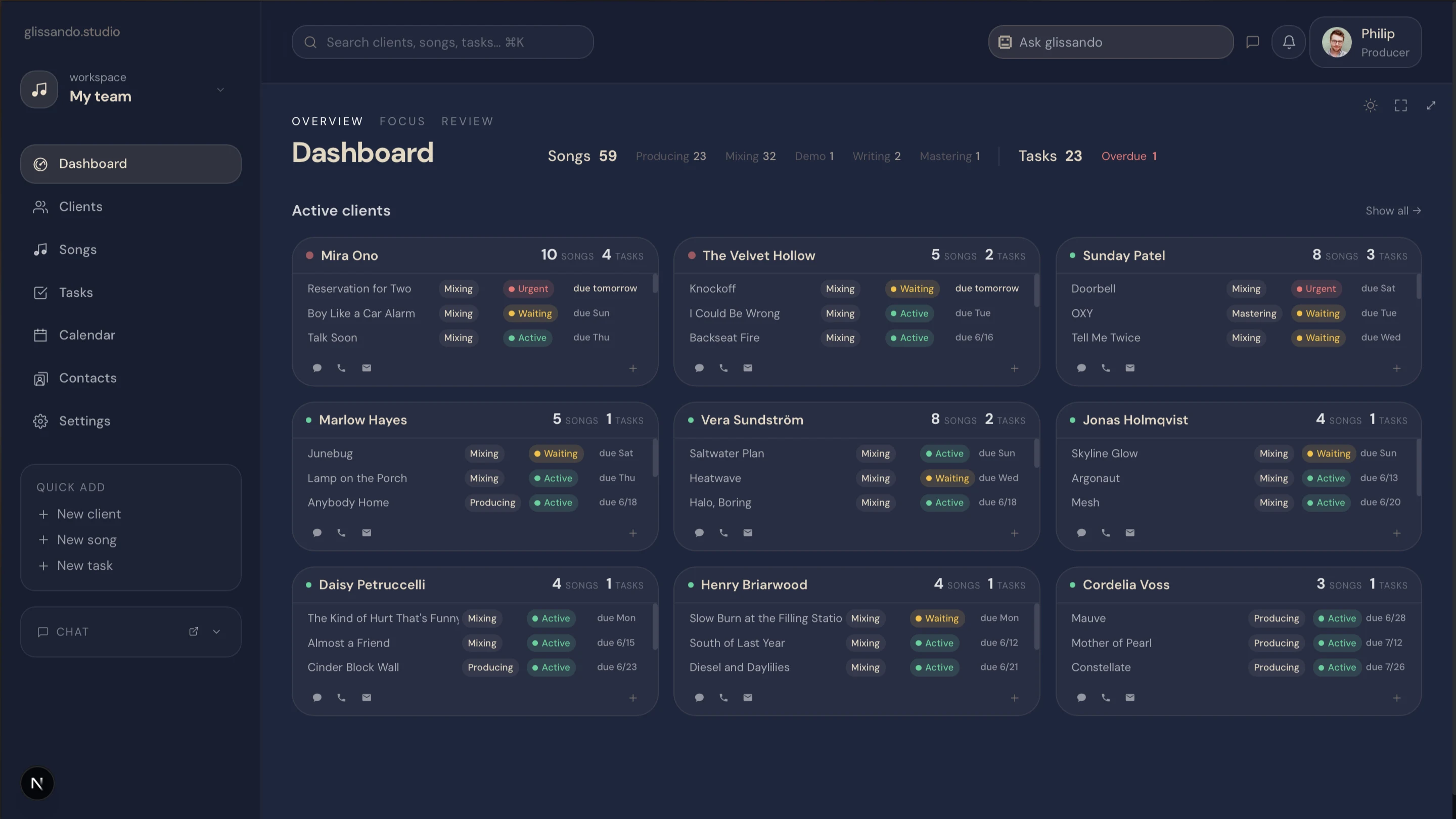 Glissando dashboard showing active clients with songs, stages, and due dates